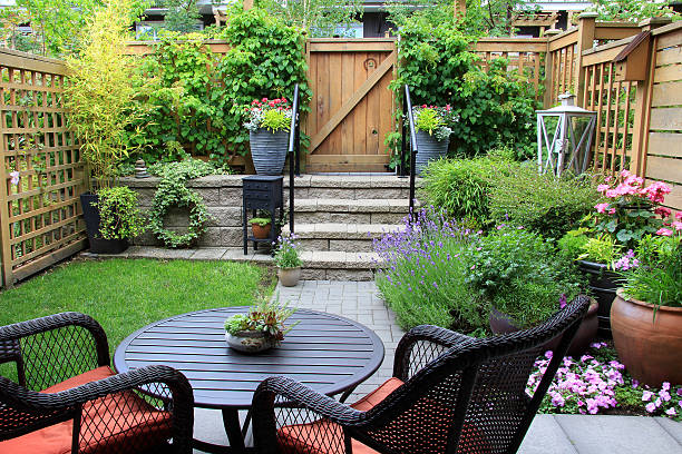 Creating an Oasis: Landscape Gardening for Small Spaces